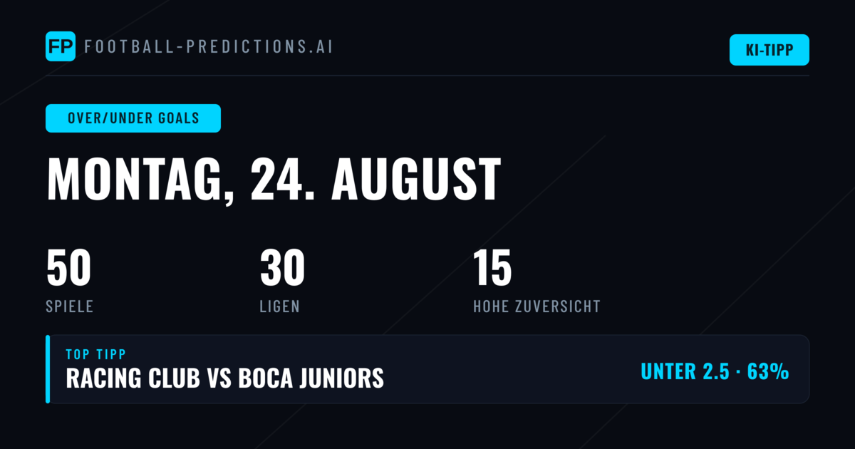 Top O/U-Tipps für den 24. August 2026