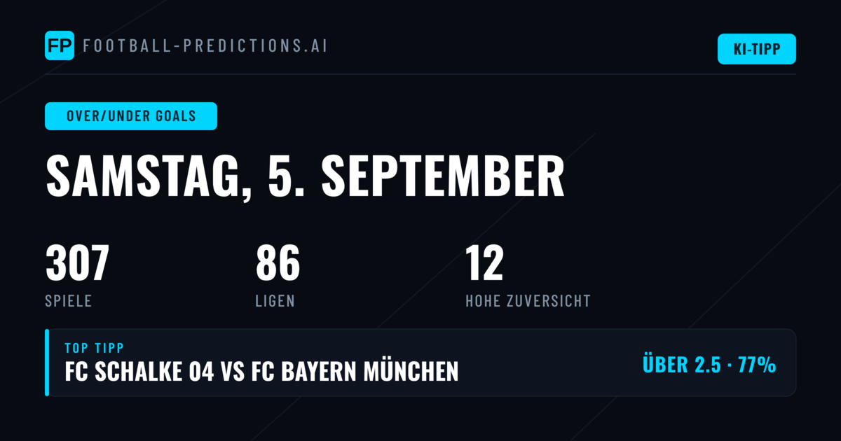 Top O/U-Tipps für den 5. September 2026