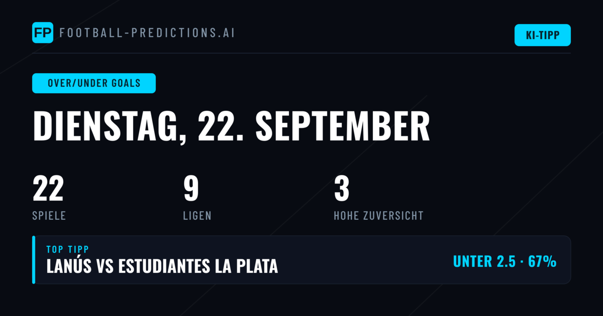 Top O/U Tipps für den 22.09.2026