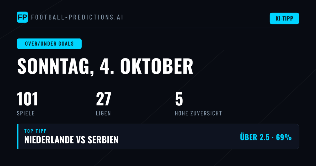 Top O/U Tipps für den 4. Oktober 2026