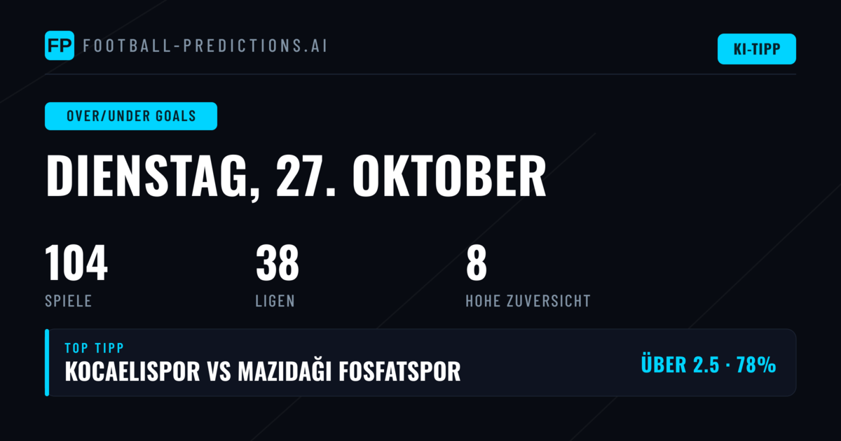 Top-O/U-Tipps für den 27. Oktober 2026