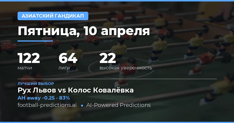 Азиатский гандикап: обзор и анализ матчей 10 апреля 2026 года