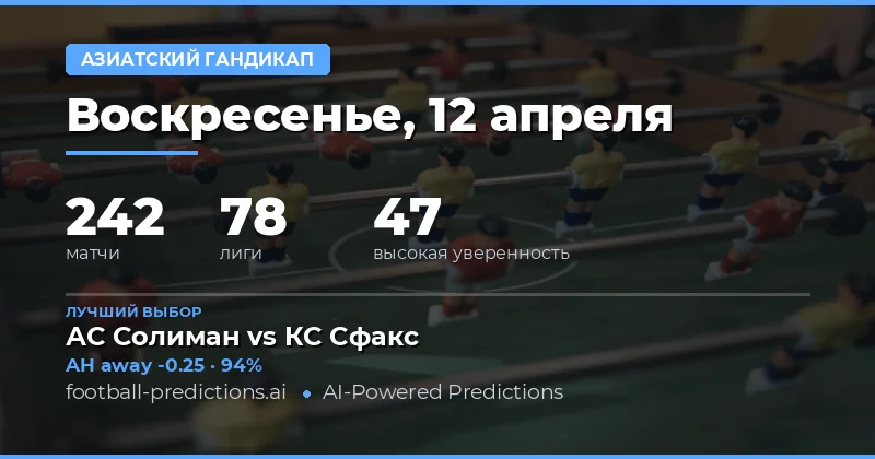 Анализ матчей и ставки на азиатский гандикап