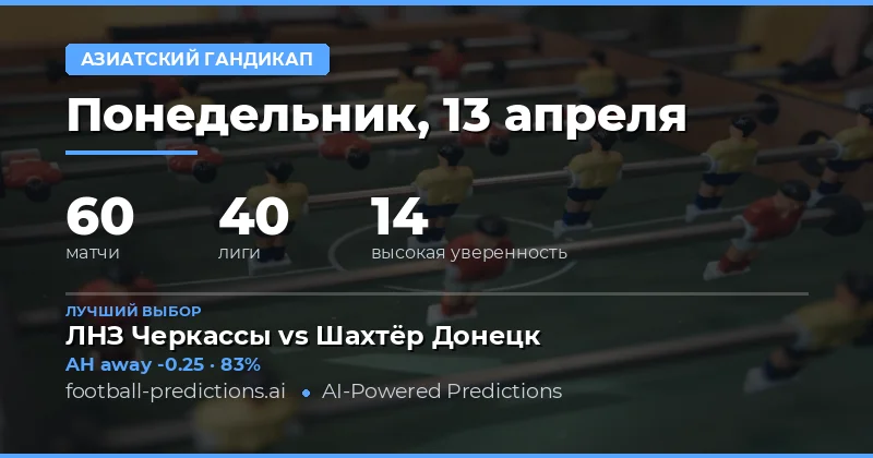 Азиатский Гандикап 13 апреля 2026: Обзор и Анализ