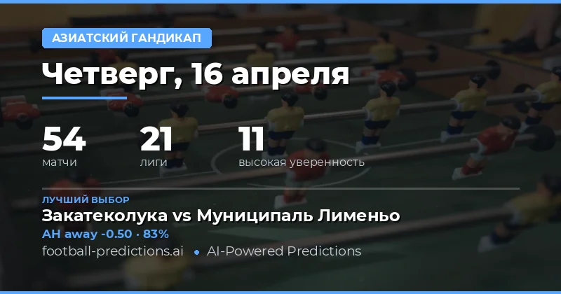 Азиатский Гандикап 16 апреля 2026: Обзор и Анализ