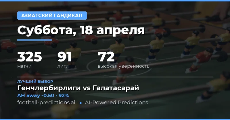 Анализ матчей 18 апреля 2026 года по азиатскому гандикапу
