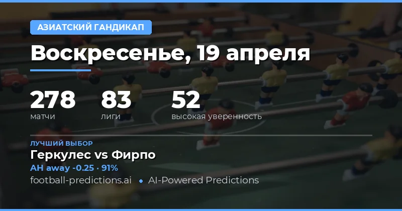 Азиатский гандикап 19 апреля 2026: Анализ ключевых матчей