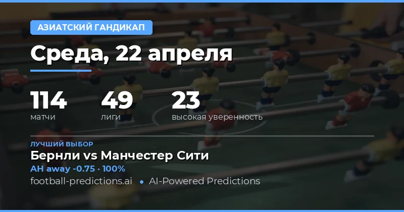 Азиатский гандикап 22 апреля 2026: ключевые матчи и ставки