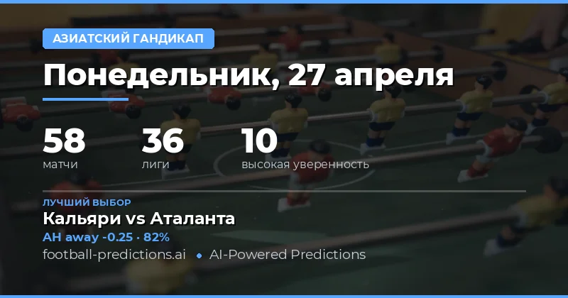 Обзор футбольных матчей и стратегий ставок