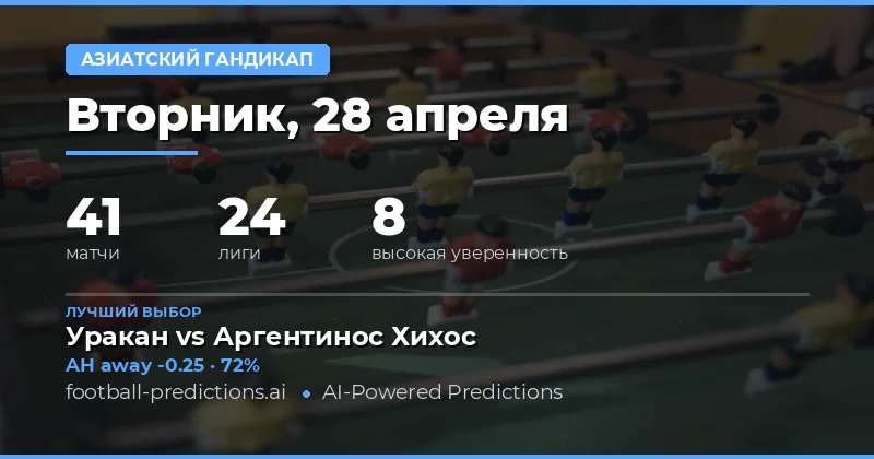 Обзор матчей и стратегии ставок на 28 апреля