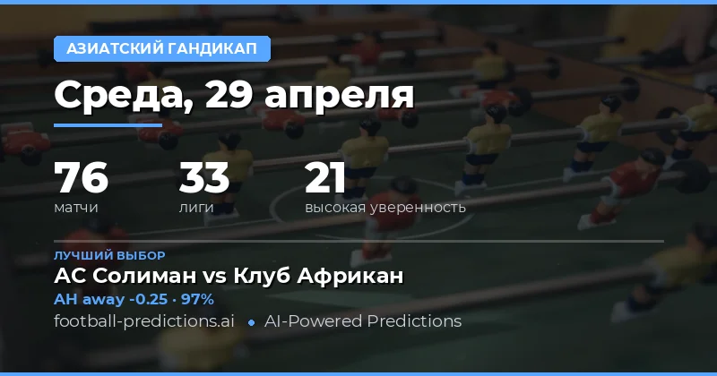 Обзор футбольных матчей 29 апреля 2026 года