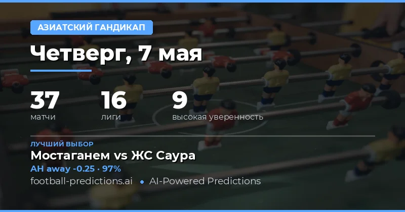Обзор футбольных матчей и стратегии ставок на 7 мая 2026