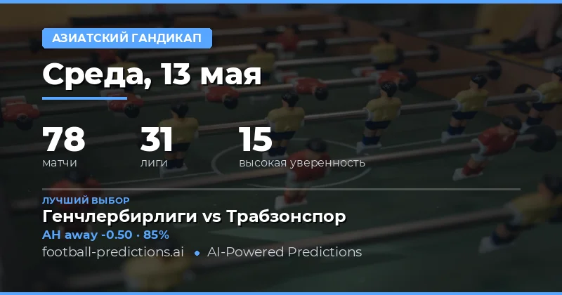 Обзор футбольных матчей и стратегий ставок на 13 мая 2026