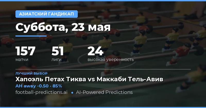 Обзор футбольных матчей и стратегий ставок