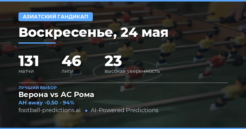 Обзор футбольных матчей и стратегии ставок