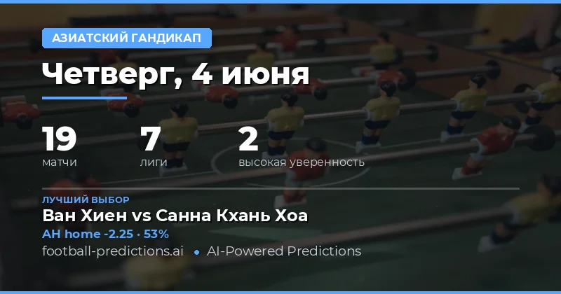 Азиатский гандикап на 4 июня 2026: полный обзор