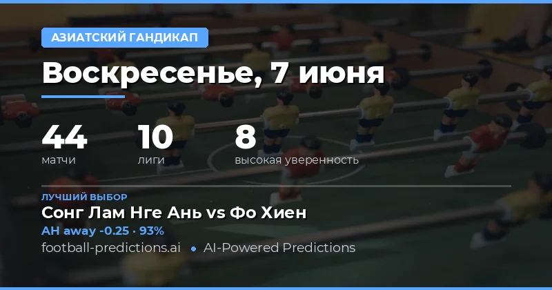 Азиатская фора: стратегический инструмент для ставок на футбол