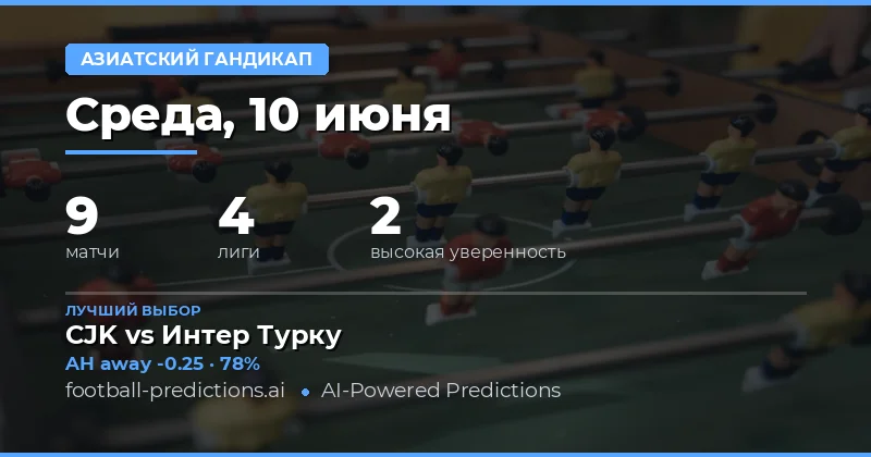 Лучшие ставки на азиатскую фору на 10 июня 2026 года