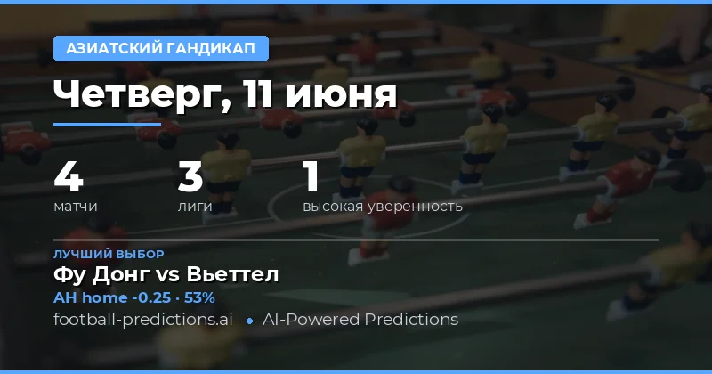Лучшие ставки AH на 11 июня 2026 года