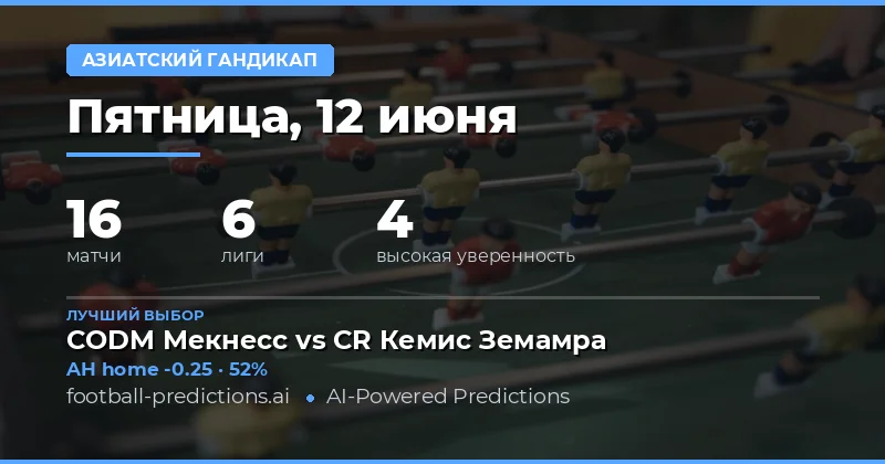 Лучшие ставки AH на 12 Jun 2026