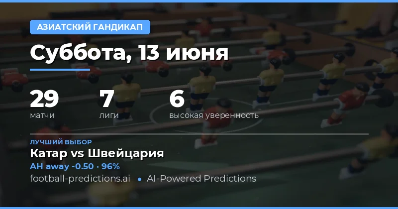 Лучшие ставки на AH на 13 июня 2026 года