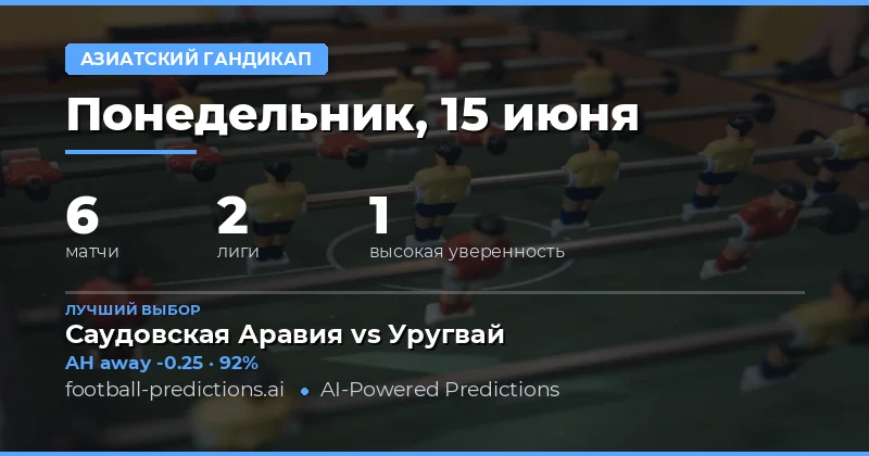 Лучшие ставки на AH на 15 июня 2026 года