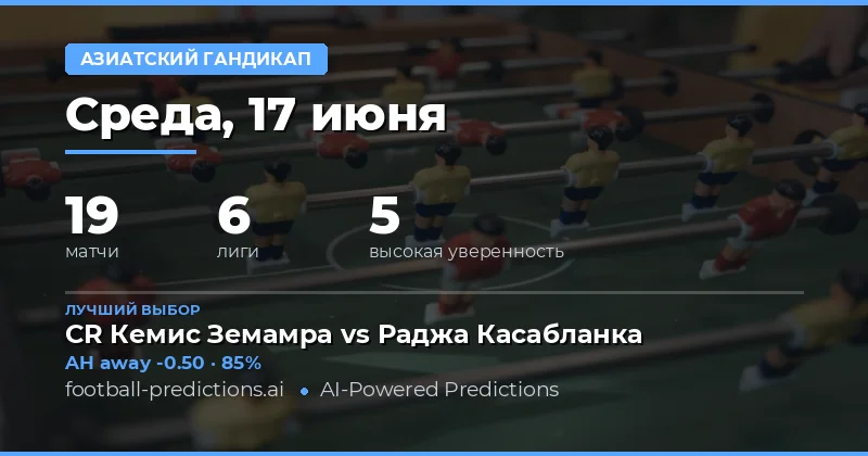 Лучшие ставки AH на 17 июн 2026