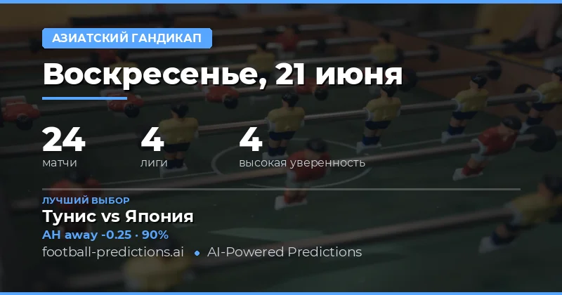 Лучшие ставки на AH на 21 июня 2026 года