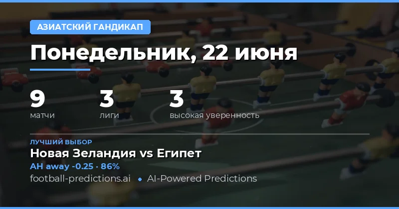 Лучшие ставки AH на 22 июн 2026