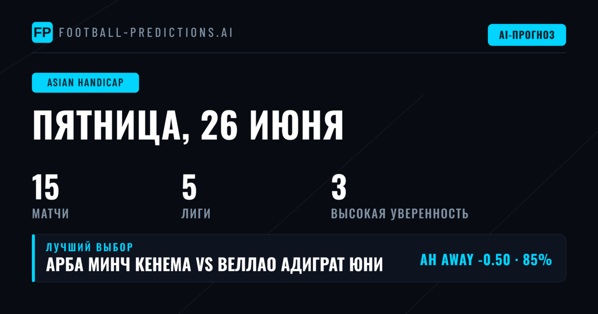 Лучшие ставки на AH на 26 июн 2026