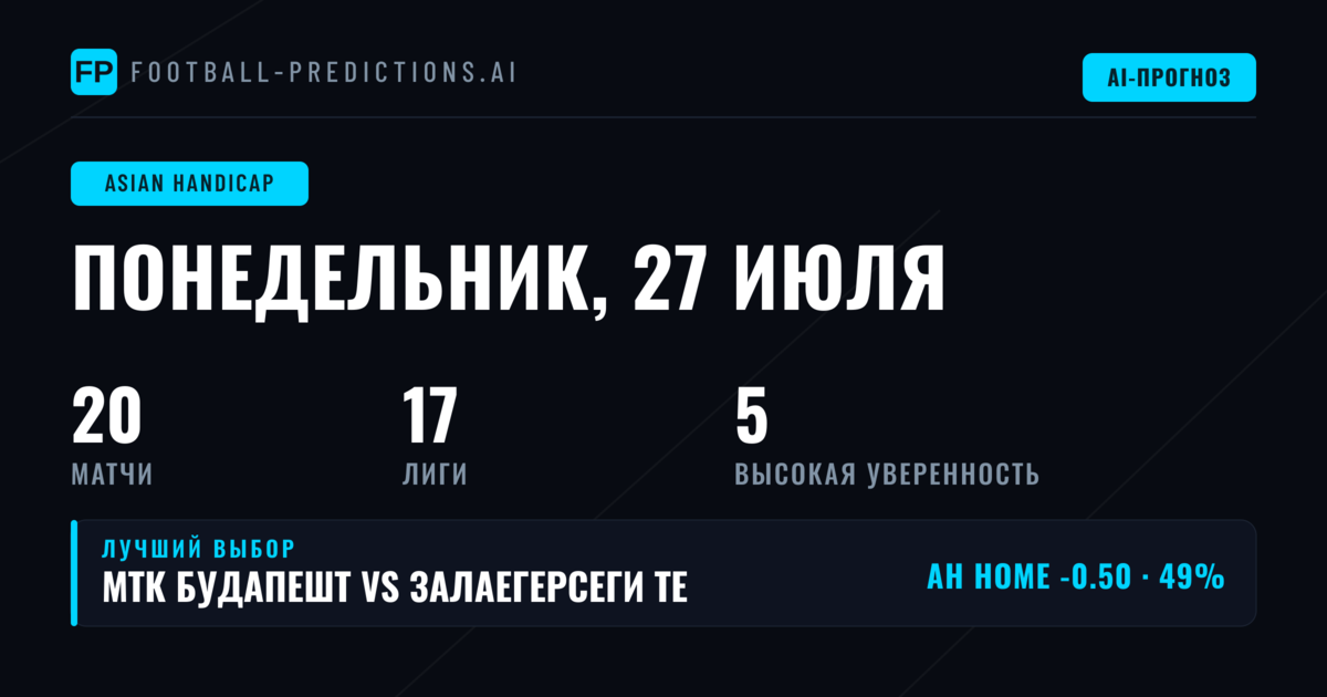Топ ставки AH на 27 июл 2026
