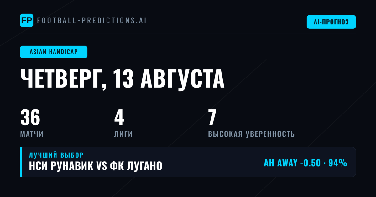 Лучшие ставки AH на 13 августа 2026 года
