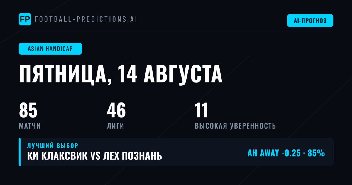 Лучшие ставки AH на 14 авг 2026