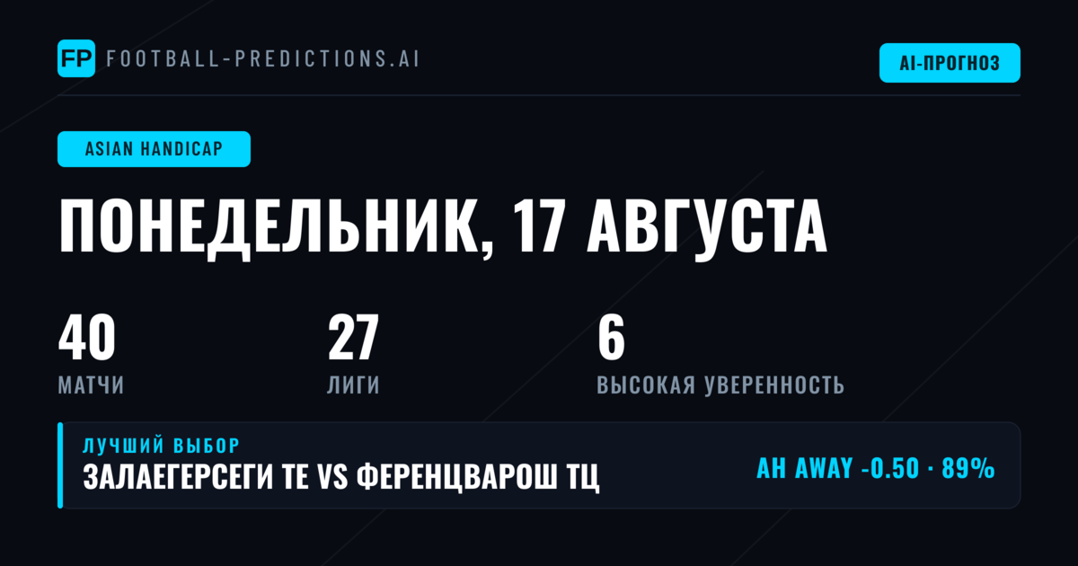 Топ AH ставки на 17 авг 2026