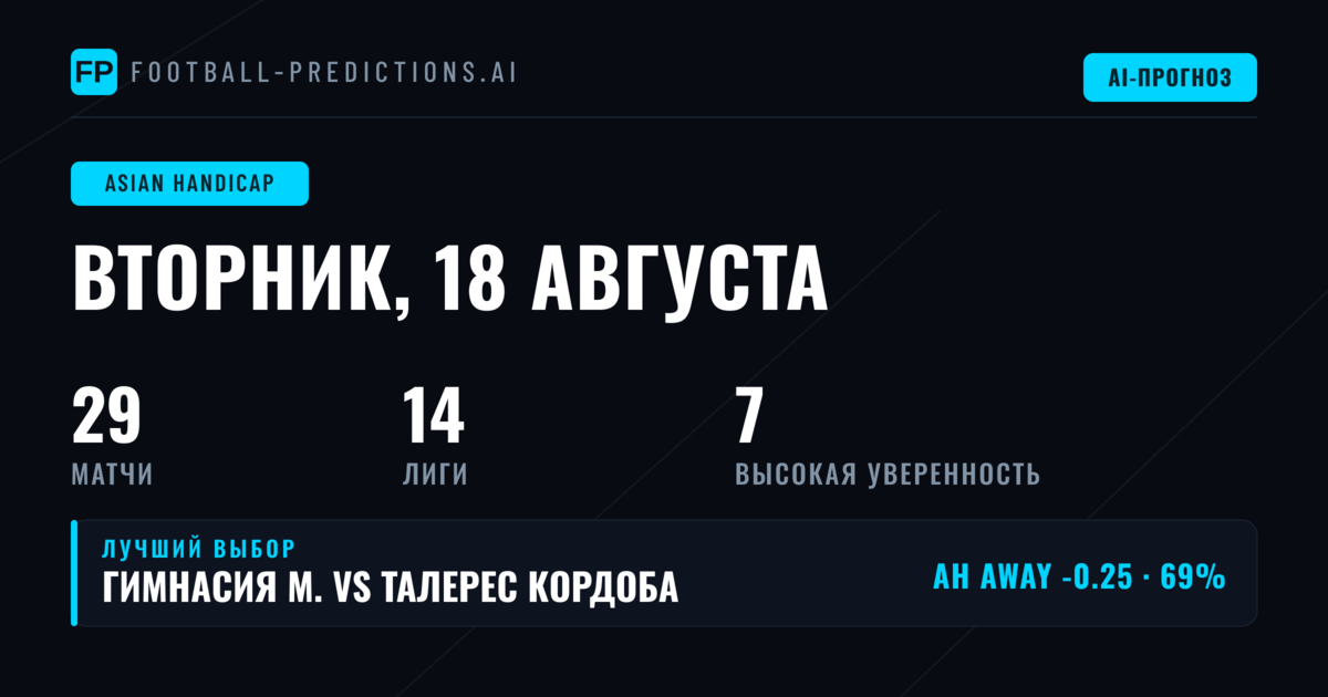 Лучшие ставки AH на 18 авг 2026