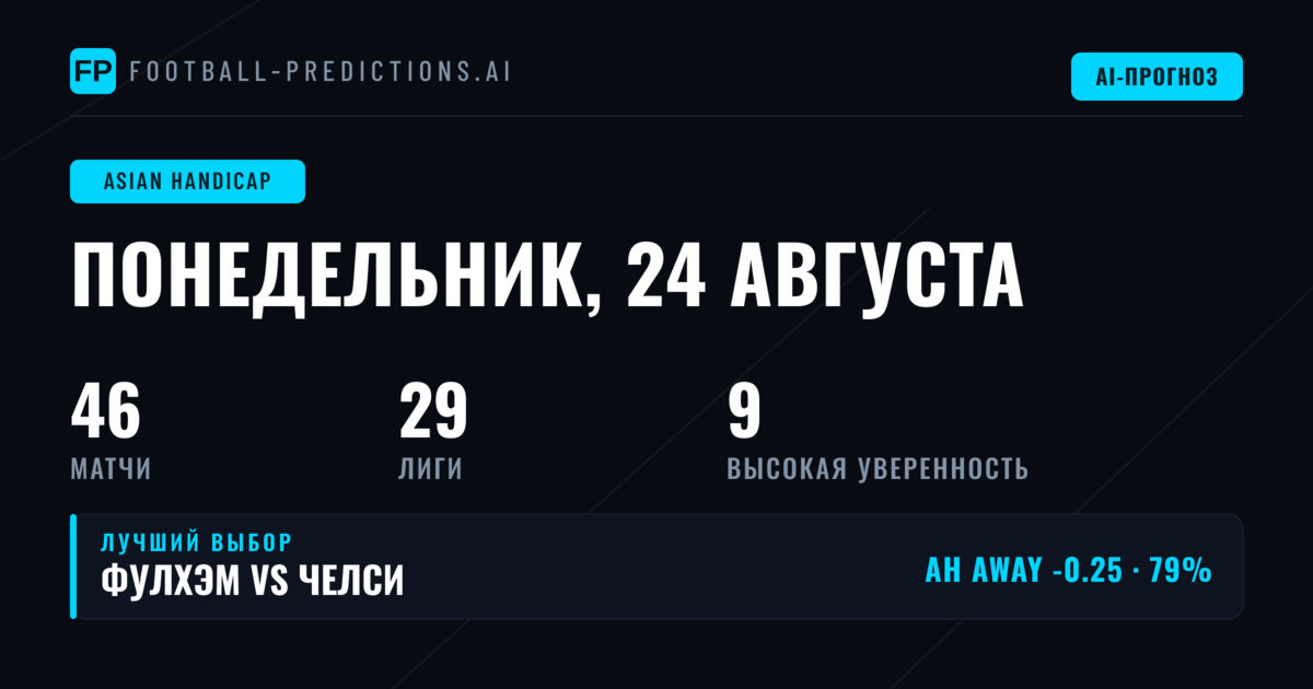 Лучшие ставки AH на 24 авг 2026