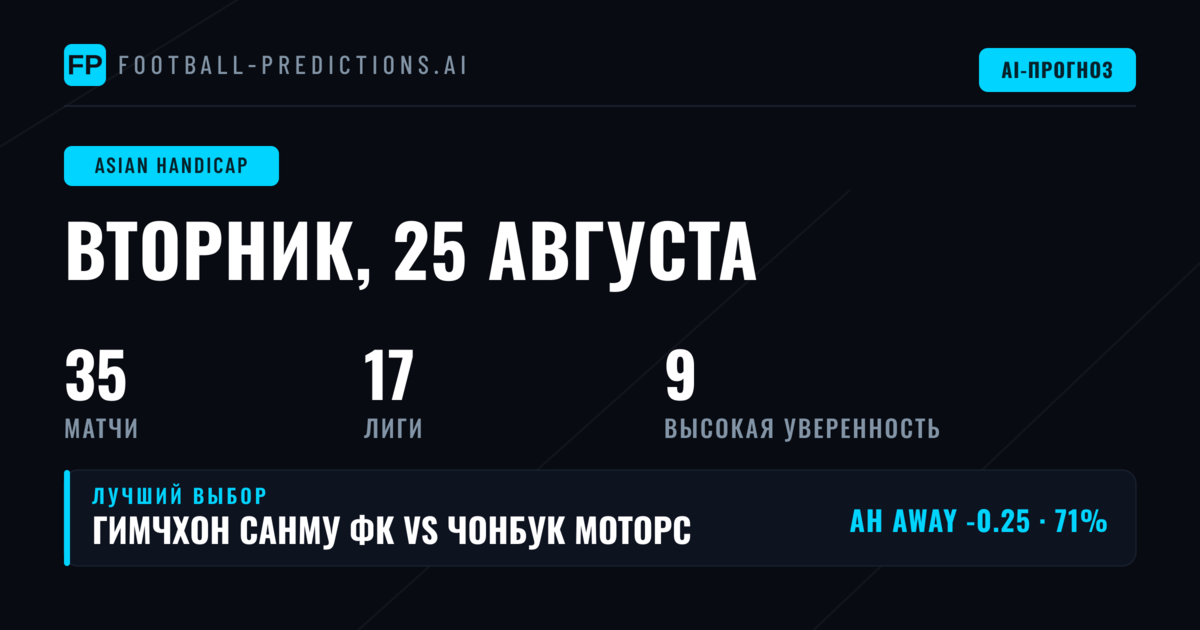 Лучшие прогнозы на AH на 25 августа 2026 года