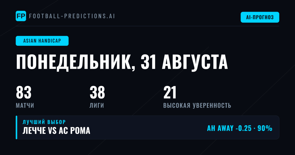 Лучшие ставки AH на 31 авг 2026