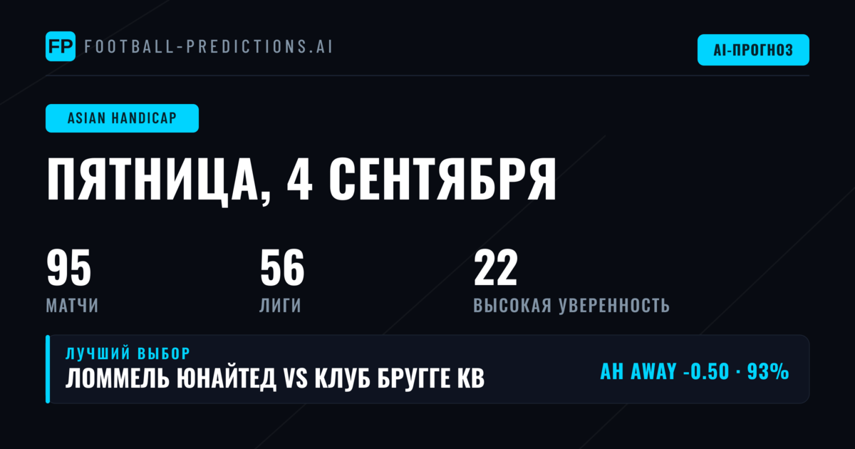 Лучшие ставки на AH на 4 сен 2026