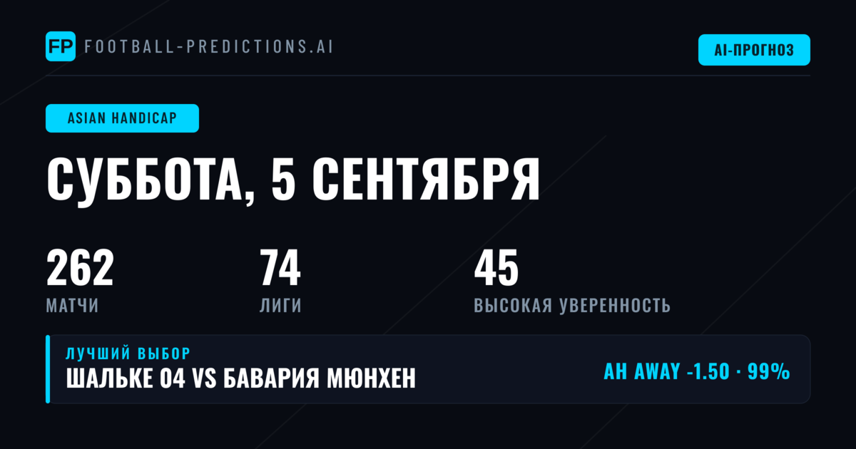Лучшие ставки на AH на 5 сен 2026