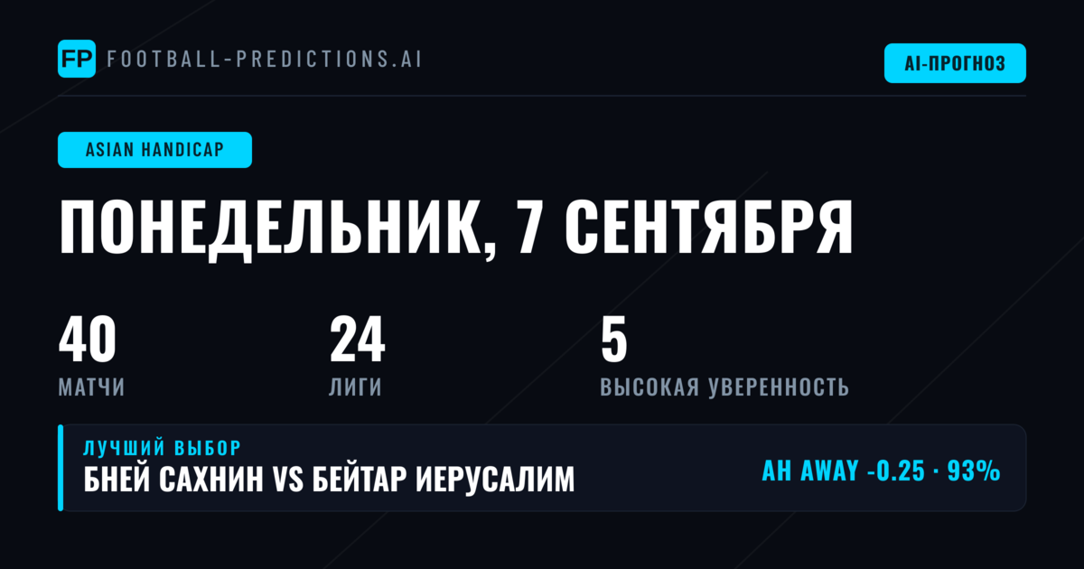 Лучшие ставки AH на 7 сен 2026