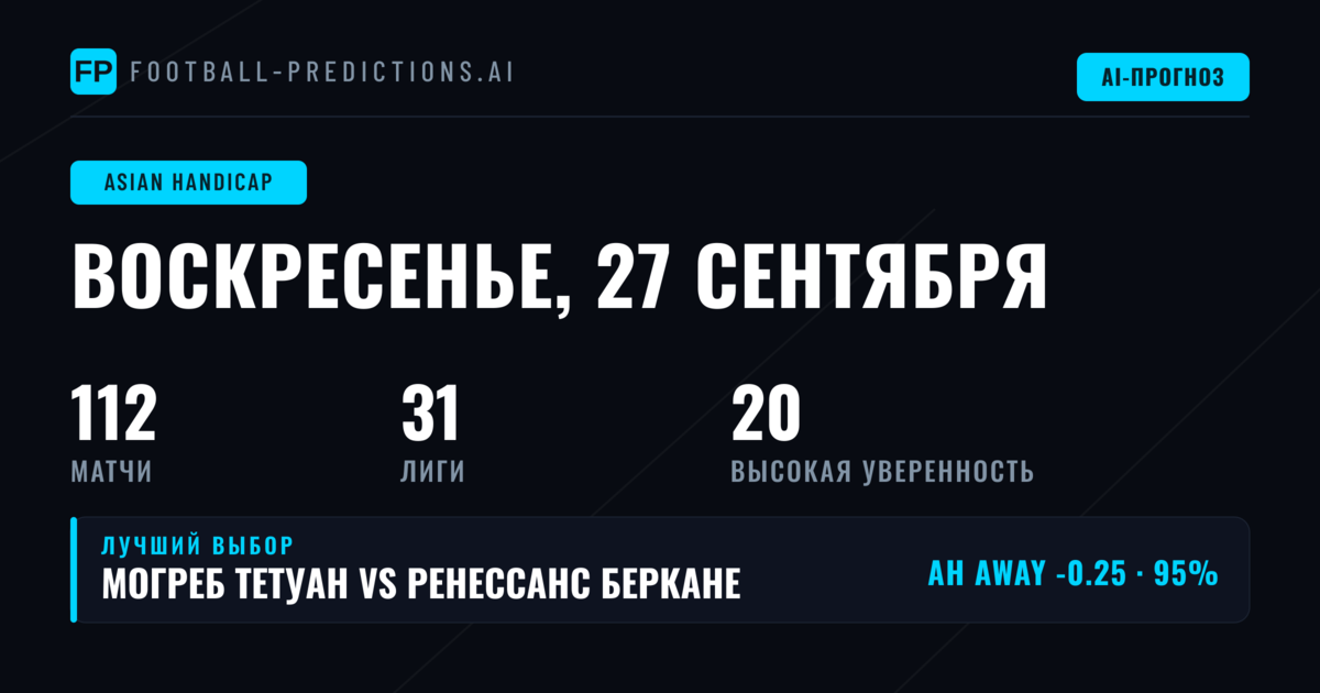 Лучшие прогнозы AH на 27 сен 2026