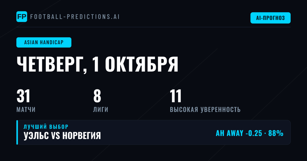 Лучшие прогнозы AH на 1 октября 2026 года