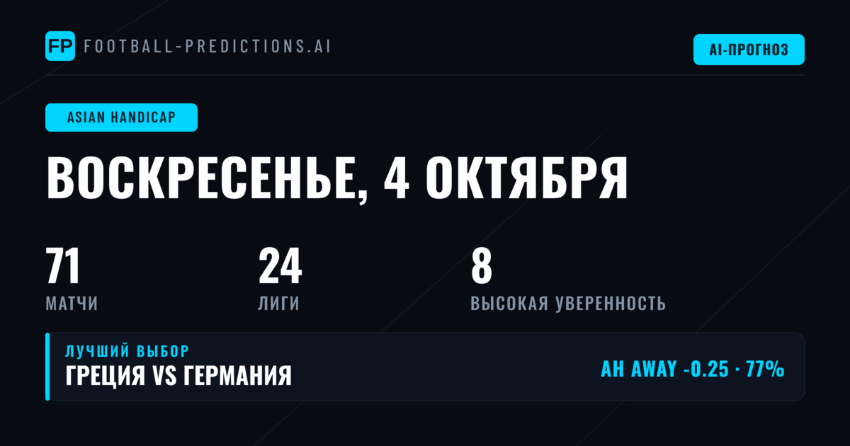 Лучшие ставки AH на 4 окт 2026