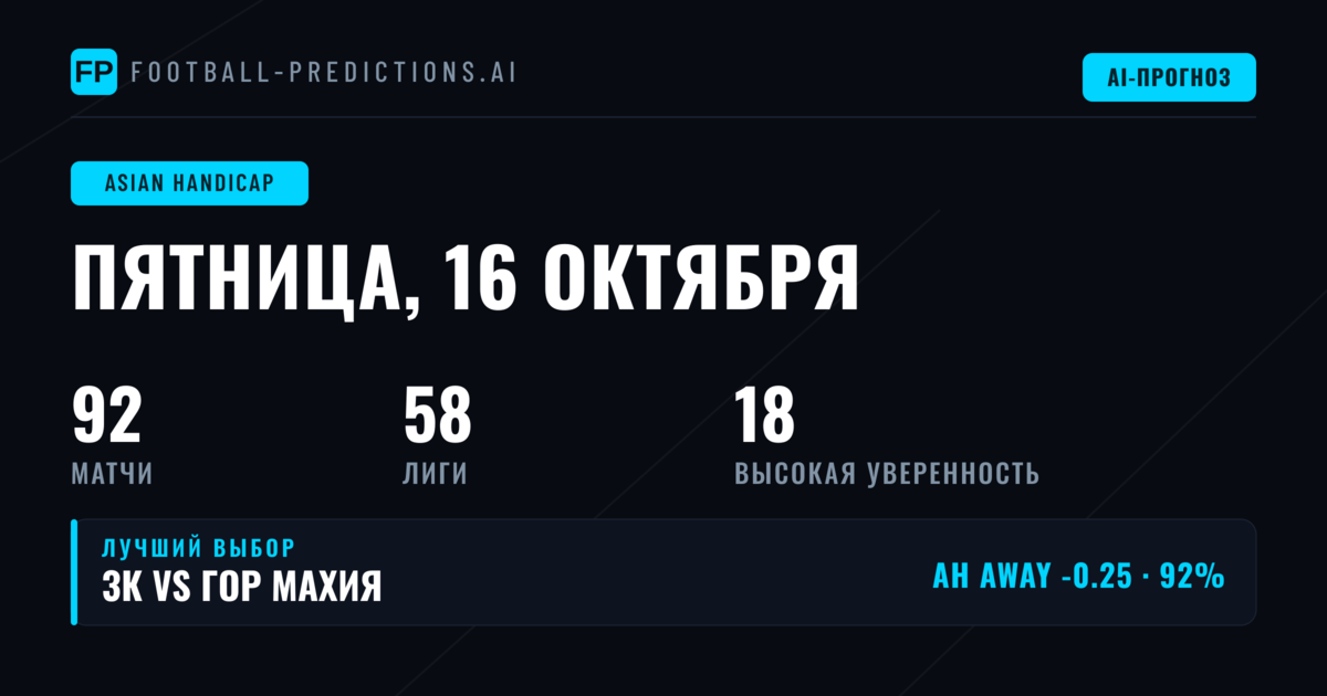Топ-ставки AH на 16 октября 2026