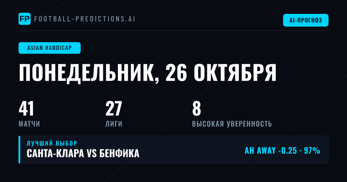 Лучшие ставки AH на 26 октября 2026 года