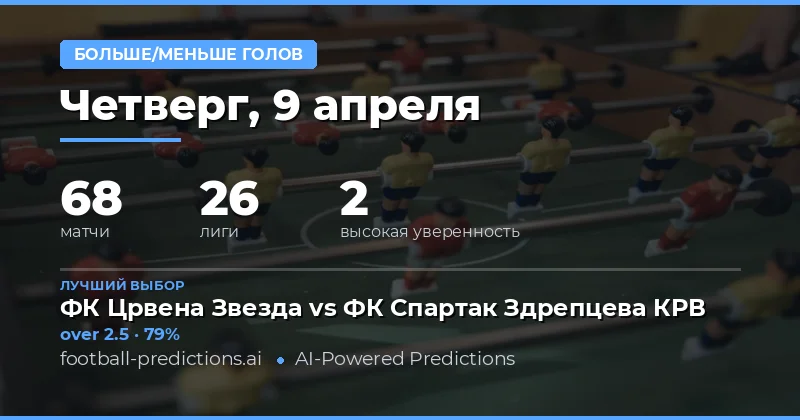 Прогнозы на голы 9 апреля 2026 года