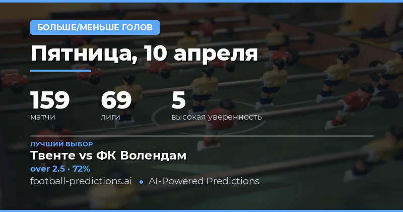 Прогнозы на тотал голов 10 апреля 2026