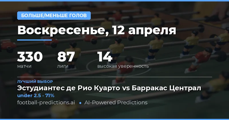 Прогнозы на Тотал голов 12 апреля 2026
