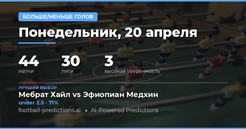 Статистический обзор предстоящего игрового дня